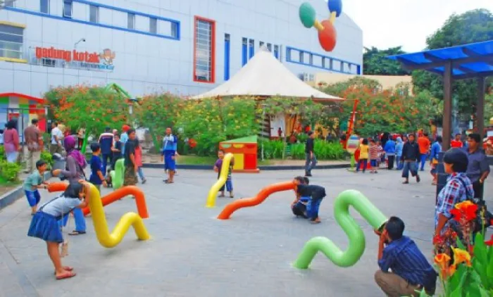 tempat study tour jogja